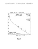 SELF-STRATIFYING COATING diagram and image