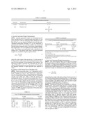 SELF-STRATIFYING COATING diagram and image