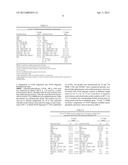 SELF-STRATIFYING COATING diagram and image