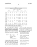 SELF-STRATIFYING COATING diagram and image