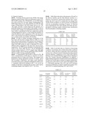 SELF-STRATIFYING COATING diagram and image