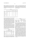 SELF-STRATIFYING COATING diagram and image