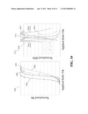 METHOD FOR FORMING A MAGNETIC RECORDING MEDIUM AND A MAGNETIC RECORDING     MEDIUM FORMED THEREOF diagram and image