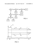 Thermal Management Controls for a Vehicle Having a Rechargeable Energy     Storage System diagram and image