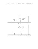 FUNCTIONALIZED IONIC LIQUID ELECTROLYTES FOR LITHIUM ION BATTERIES diagram and image