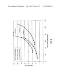 MASK BLANK, TRANSFER MASK, METHOD OF MANUFACTURING A TRANSFER MASK, AND     METHOD OF MANUFACTURING A SEMICONDUCTOR DEVICE diagram and image