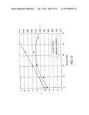 MASK BLANK, TRANSFER MASK, METHOD OF MANUFACTURING A TRANSFER MASK, AND     METHOD OF MANUFACTURING A SEMICONDUCTOR DEVICE diagram and image