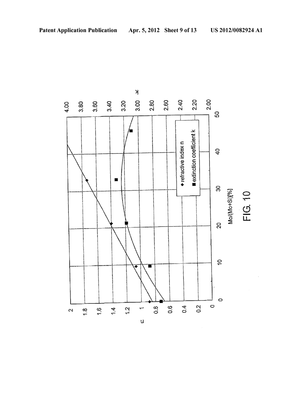 MASK BLANK, TRANSFER MASK, METHOD OF MANUFACTURING A TRANSFER MASK, AND     METHOD OF MANUFACTURING A SEMICONDUCTOR DEVICE - diagram, schematic, and image 10
