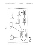 METHOD AND SYSTEM FOR PROVIDING INCENTIVES IN A BUSINESS ENVIRONMENT diagram and image