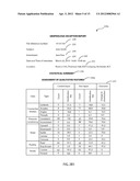 ENHANCED GRAPHOLOGICAL DETECTION OF DECEPTION USING CONTROL QUESTIONS diagram and image