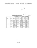 ENHANCED GRAPHOLOGICAL DETECTION OF DECEPTION USING CONTROL QUESTIONS diagram and image