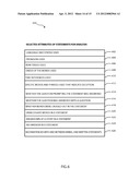 ENHANCED GRAPHOLOGICAL DETECTION OF DECEPTION USING CONTROL QUESTIONS diagram and image