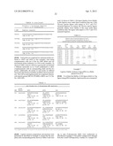 COMPOSITIONS, METHODS, AND KITS FOR (MIS)LIGATING OLIGONUCLEOTIDES diagram and image