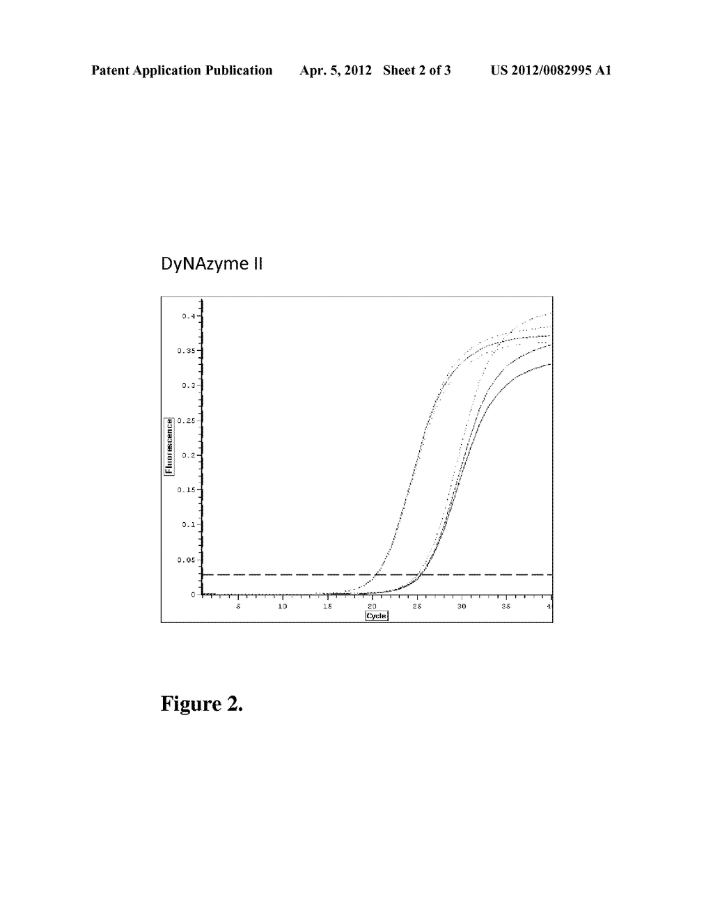 METHOD FOR QUANTITATIVE PCR AMPLIFICATION OF DEOXYRIBONUCLEIC ACIDS FROM A     SAMPLE CONTAINING PCR INHIBITORS - diagram, schematic, and image 03