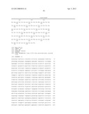 THERMOSTABLE DNA POLYMERASES AND METHODS OF USE diagram and image