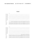 THERMOSTABLE DNA POLYMERASES AND METHODS OF USE diagram and image