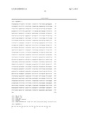 THERMOSTABLE DNA POLYMERASES AND METHODS OF USE diagram and image