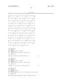 THERMOSTABLE DNA POLYMERASES AND METHODS OF USE diagram and image