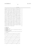 THERMOSTABLE DNA POLYMERASES AND METHODS OF USE diagram and image