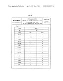 EMBRYONIC STEM CELL LINE AND METHOD FOR PREPARING THE SAME diagram and image