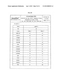 EMBRYONIC STEM CELL LINE AND METHOD FOR PREPARING THE SAME diagram and image