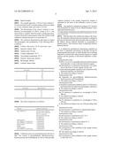 METHOD FOR QUANTITATIVELY DETERMINING IMPURITIES diagram and image