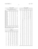 MASS SPECTROMETRY METHOD diagram and image