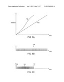 SYSTEM AND METHOD FOR LASER PROCESSING AT NON-CONSTANT VELOCITIES diagram and image