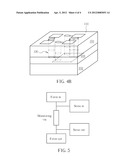 METHOD FOR ALIGNING WAFER STACK diagram and image