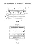 METHOD FOR FORMING PHOTODETECTOR ISOLATION IN IMAGERS diagram and image