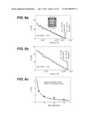 Printable Semiconductor Structures and Related Methods of Making and     Assembling diagram and image