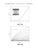 Printable Semiconductor Structures and Related Methods of Making and     Assembling diagram and image