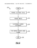 APPARATUS AND METHODS FOR SHIELDING A PLASMA ETCHER ELECTRODE diagram and image