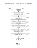 APPARATUS AND METHODS FOR SHIELDING A PLASMA ETCHER ELECTRODE diagram and image