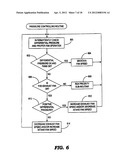 MECHANICAL DRAFT SYSTEMS diagram and image