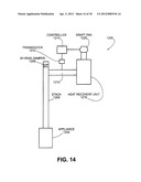 MECHANICAL DRAFT SYSTEMS diagram and image