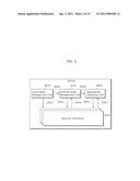 COMMUNICATIONS TERMINALS  AND COMMUNICATIONS METHOD diagram and image