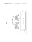 COMMUNICATIONS TERMINALS  AND COMMUNICATIONS METHOD diagram and image