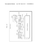 COMMUNICATIONS TERMINALS  AND COMMUNICATIONS METHOD diagram and image