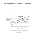 NFC DEVICE HAVING A DIFFERENTIAL INPUT ENVELOPE DETECTOR diagram and image