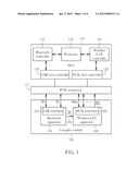 DATA TRANSMITTING SYSTEM AND DATA TRANSMITTING METHOD diagram and image