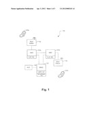 Communication Network Signaling diagram and image