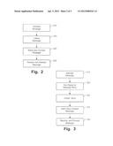 Communication Network Signaling diagram and image