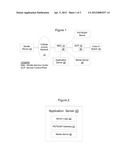 Enabling Mid-Call Services to be Added to a Communication Session by a     Wireless Device diagram and image