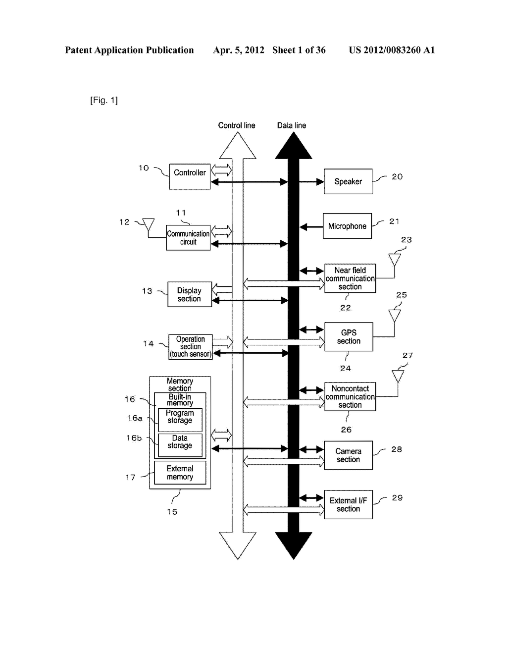 INFORMATION TERMINAL, INFORMATION PRESENTATION METHOD FOR AN INFORMATION     TERMINAL, AND INFORMATION PRESENTATION PROGRAM - diagram, schematic, and image 02