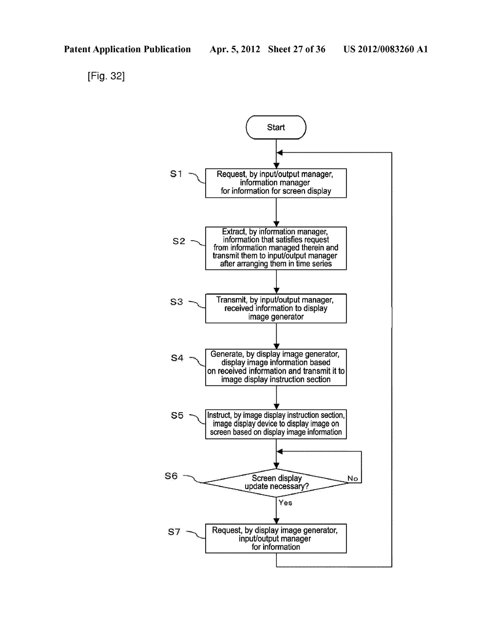 INFORMATION TERMINAL, INFORMATION PRESENTATION METHOD FOR AN INFORMATION     TERMINAL, AND INFORMATION PRESENTATION PROGRAM - diagram, schematic, and image 28