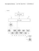 INFORMATION TERMINAL, INFORMATION PRESENTATION METHOD FOR AN INFORMATION     TERMINAL, AND INFORMATION PRESENTATION PROGRAM diagram and image