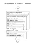 Radio Base Station and Method Therein diagram and image