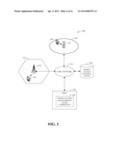 FEMTOCELL APPROVED USER LIST MANAGEMENT VIA SHORT MESSAGE SERVICE (SMS) diagram and image