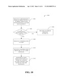 FEMTOCELL APPROVED USER LIST MANAGEMENT VIA SHORT MESSAGE SERVICE (SMS) diagram and image